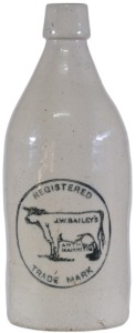 Animal Cure - J. W. Bailey's Anti - Mammitis Lotion (Sydney)