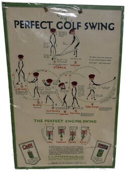 Cardboard Sign - Castrol "The Perfect GOLF Swing" W 26cm x H 39cm